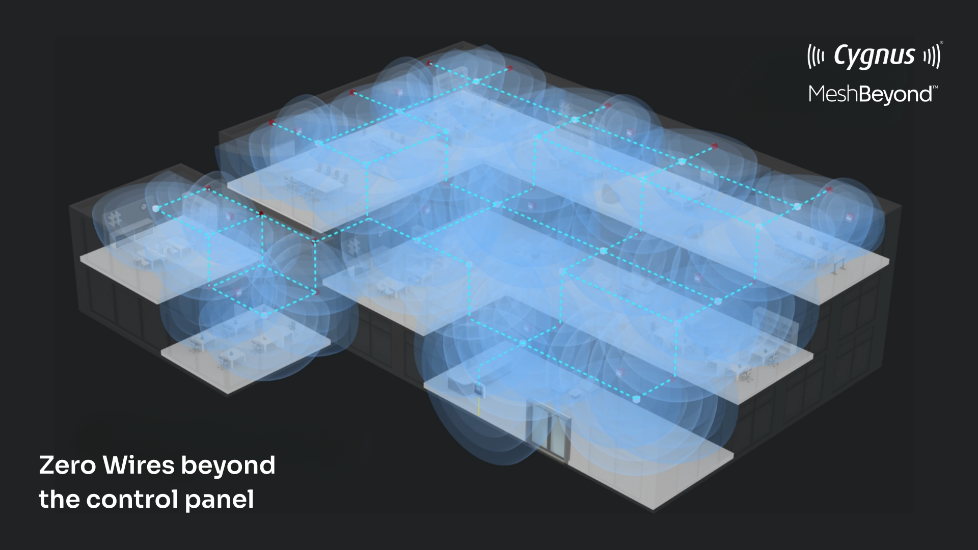 Illustration of a building with a wireless mesh overlay and the statement 'Zero wires beyond the control panel'.